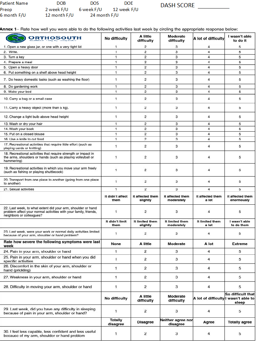 DASH Shoulder Score - PRO Tools for Shoulders